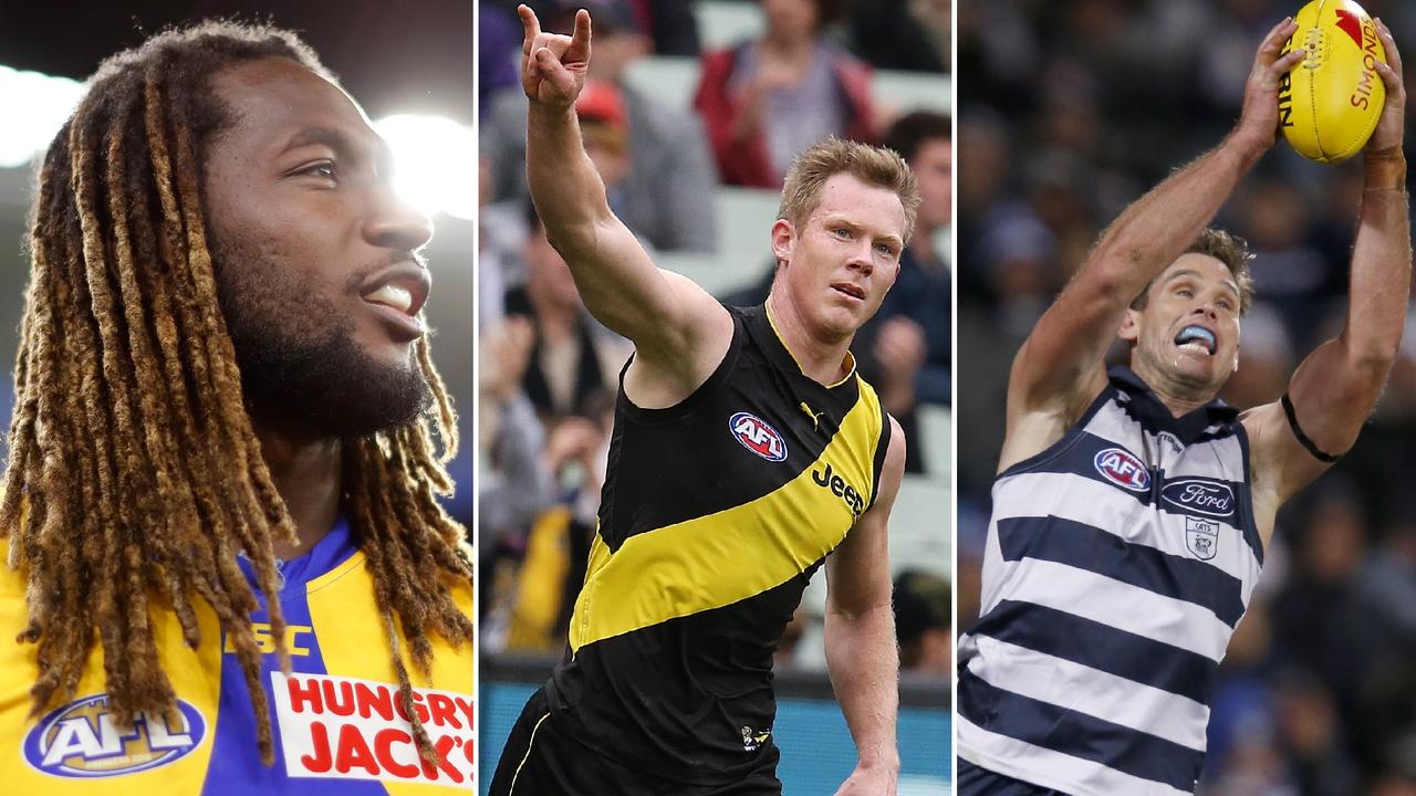 West Coast, Richmond and Geelong enjoy the three strongest home ground advantages in the AFL.