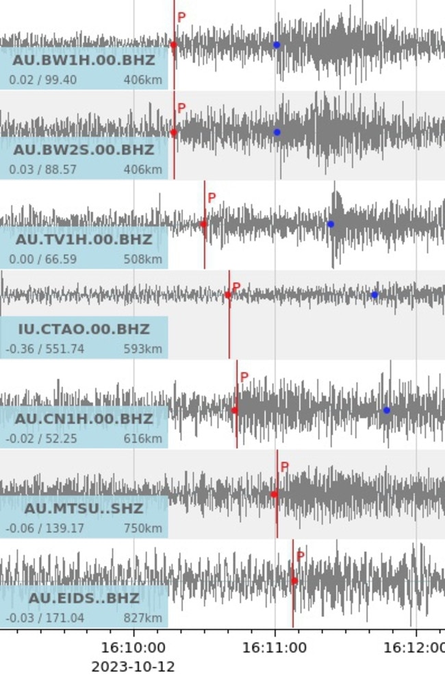 Seismograms from stations that registered the quake. (Top to bottom) Bowen Hard Jump, Bowen Soft Jump, Townsville Hard Jump, Charters Towers, Cairns Hard Jump, Mount Surprise and Eidsvold/Bundaberg.