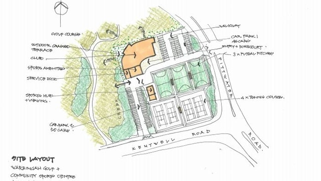 The initial vision for the new Warringah Golf Club house at North Manly, includes 95 car park spaces. A DA is yet to be lodged. Picture: Supplied.