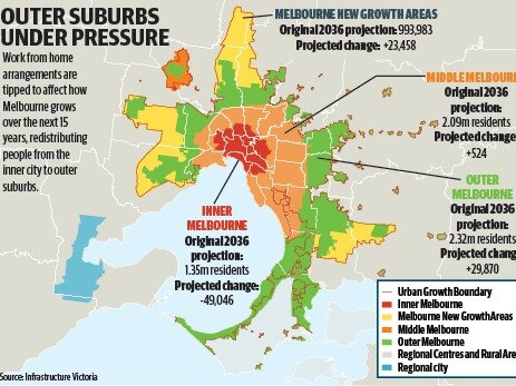 melbourne urban sprawl map future vic