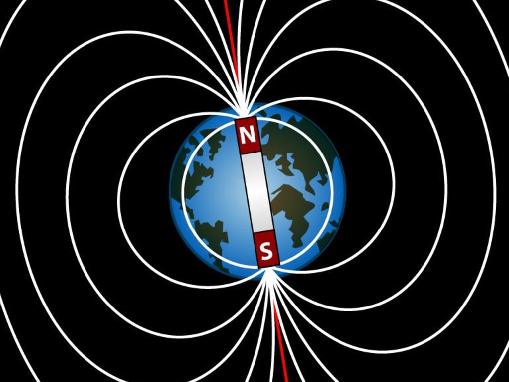 Earth has lines of magnetic force looping from North Pole to South Pole, creating Earth's protective magnetosphere. The straight line coming out of the North and South Poles represents Earth's axis of rotation. 