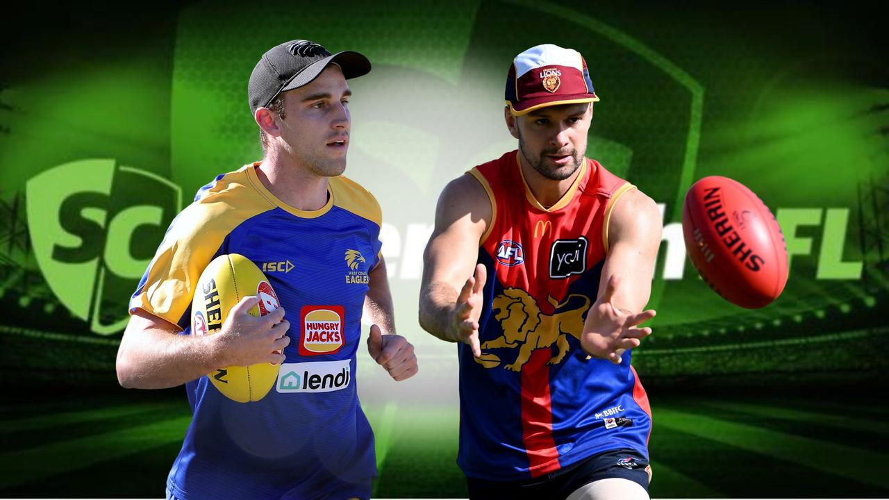 Supercoach Afl 2023 Best Defenders To Pick In Your Team Au — Australias Leading 4464