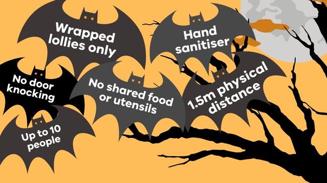 Trick or treat? The state government has set clear rules around the spooky celebrations that take children door to door in search of sweets. Source: DHHS