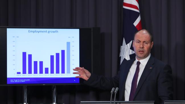 Treasurer Josh Frydenberg and Finance Minister Mathias Cormann holding a press conference to release the mid-year economic and fiscal outlook (MYEFO) at Parliament House in Canberra. Picture Kym Smith