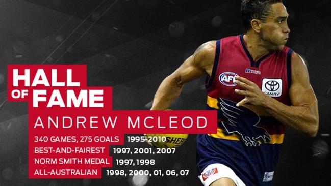 McLeod’s fact file.