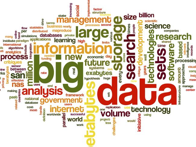 Big data is collected when you use Twitter, Google, Facebook and millions of other websites.