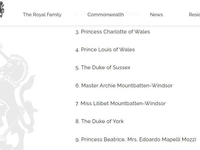 The titles for Archie and Lilibet remained unchanged on the official Royals website.