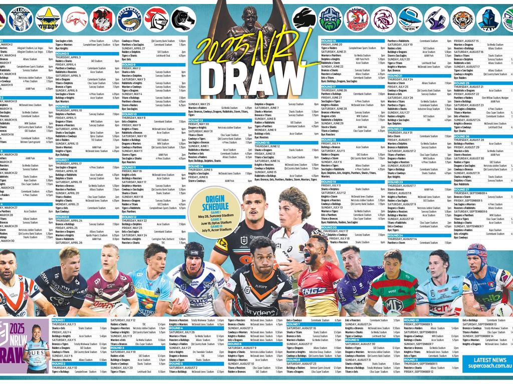 Download and print your 2025 NRL draw posters below.