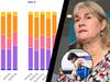 NAPLAN 2023: How NT plans to improve alarming results