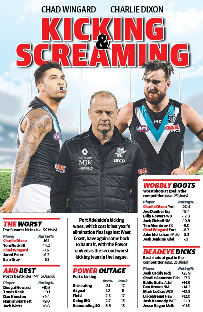 Andrew Capel's Number Crunch Round 12