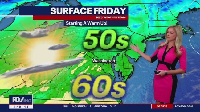 Fox 5 Weather Forecast For Friday November 3 Au — Australias Leading News Site 3853