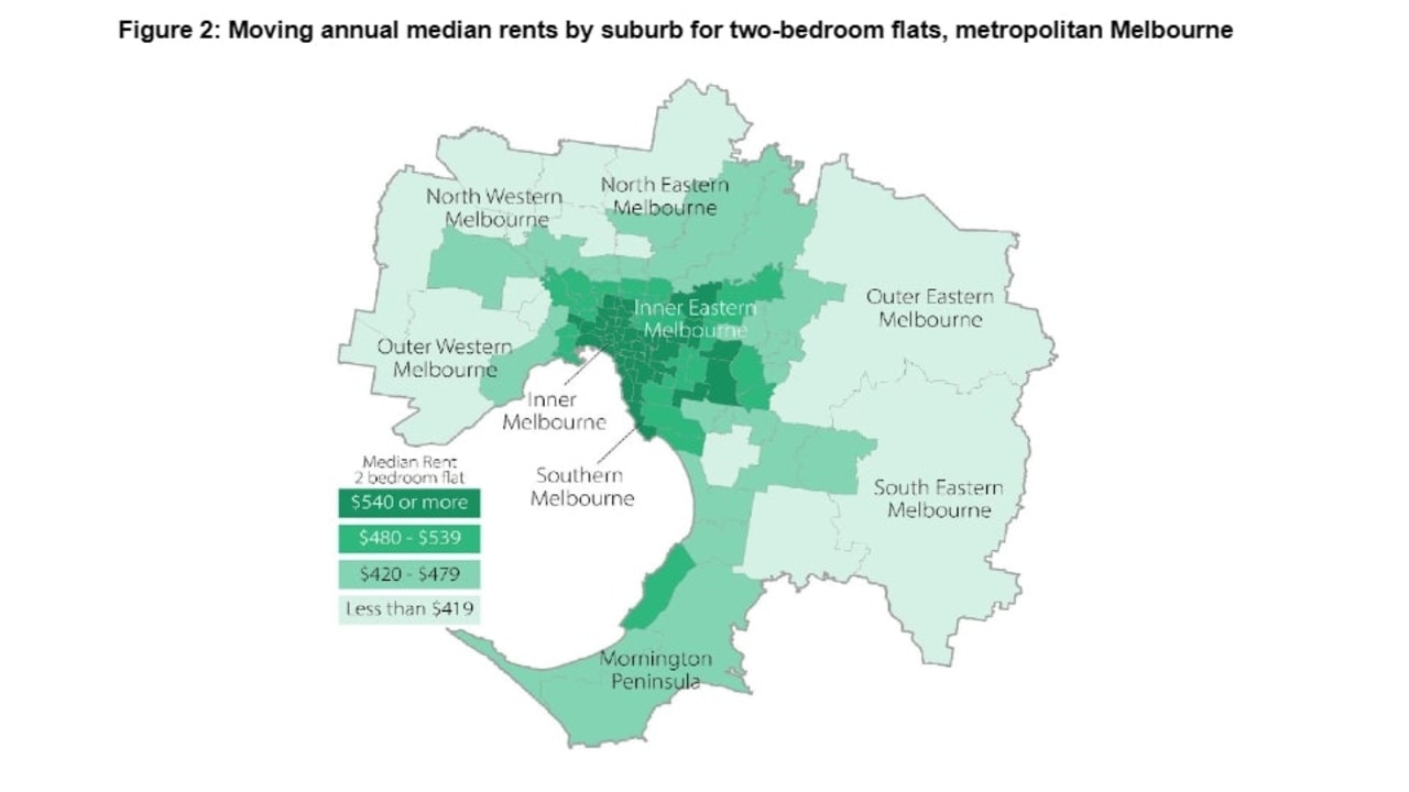 Moving annual moving rents by suburb for a two-bedroom flat in Melbourne. Picture: Homes Victoria