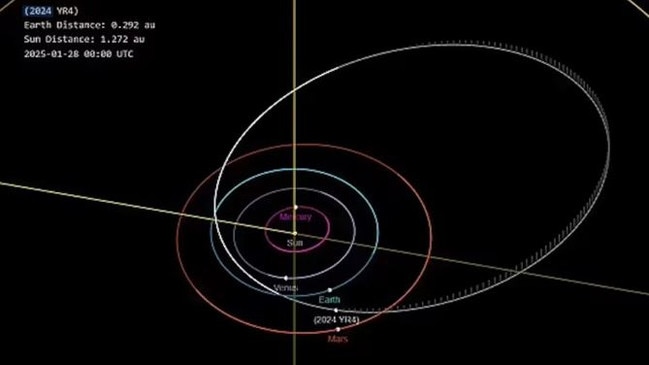 Analysis of 2024 YR4’s orbit indicates that the asteroid will come within 66,000 miles of Earth on December 22, 2032. Picture: NASA/JPL/Wikimedia Commons