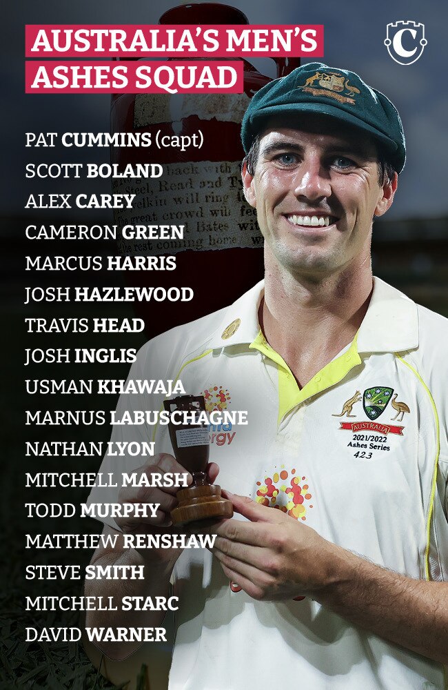 Australia's squad for the Ashes 2023.