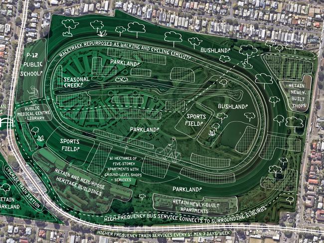 The Greens' plan for Eagle Farm racecourse