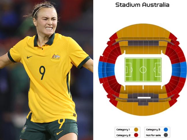 The ticketing for the women's World Cup has frustrated fans.