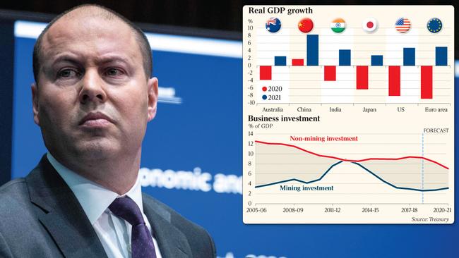 Josh Frydenberg will signal a shift away from the emergency phase of the coronavirus crisis on Friday. Picture: Gary Ramage