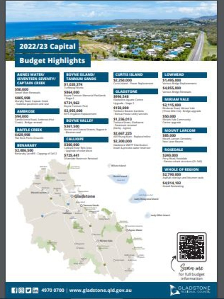 A breakdown of major investments included in the Gladstone Regional Council 22-23 Budget. Supplied: Gladstone Regional Council