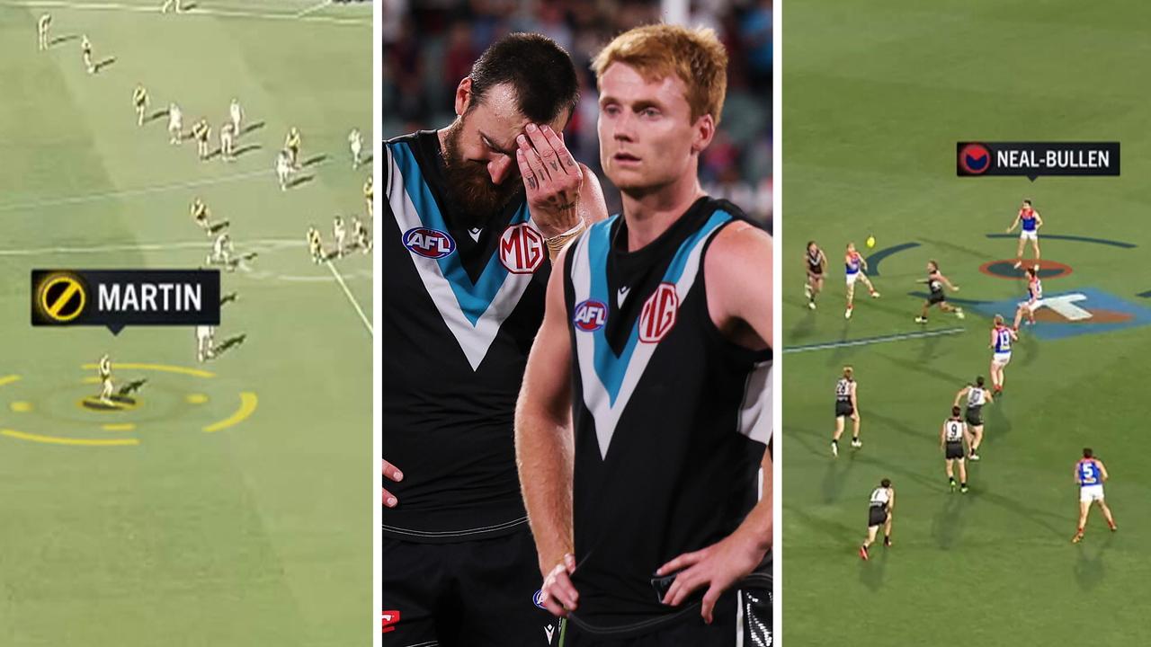Port Adelaide's defence is still making the same mistakes.