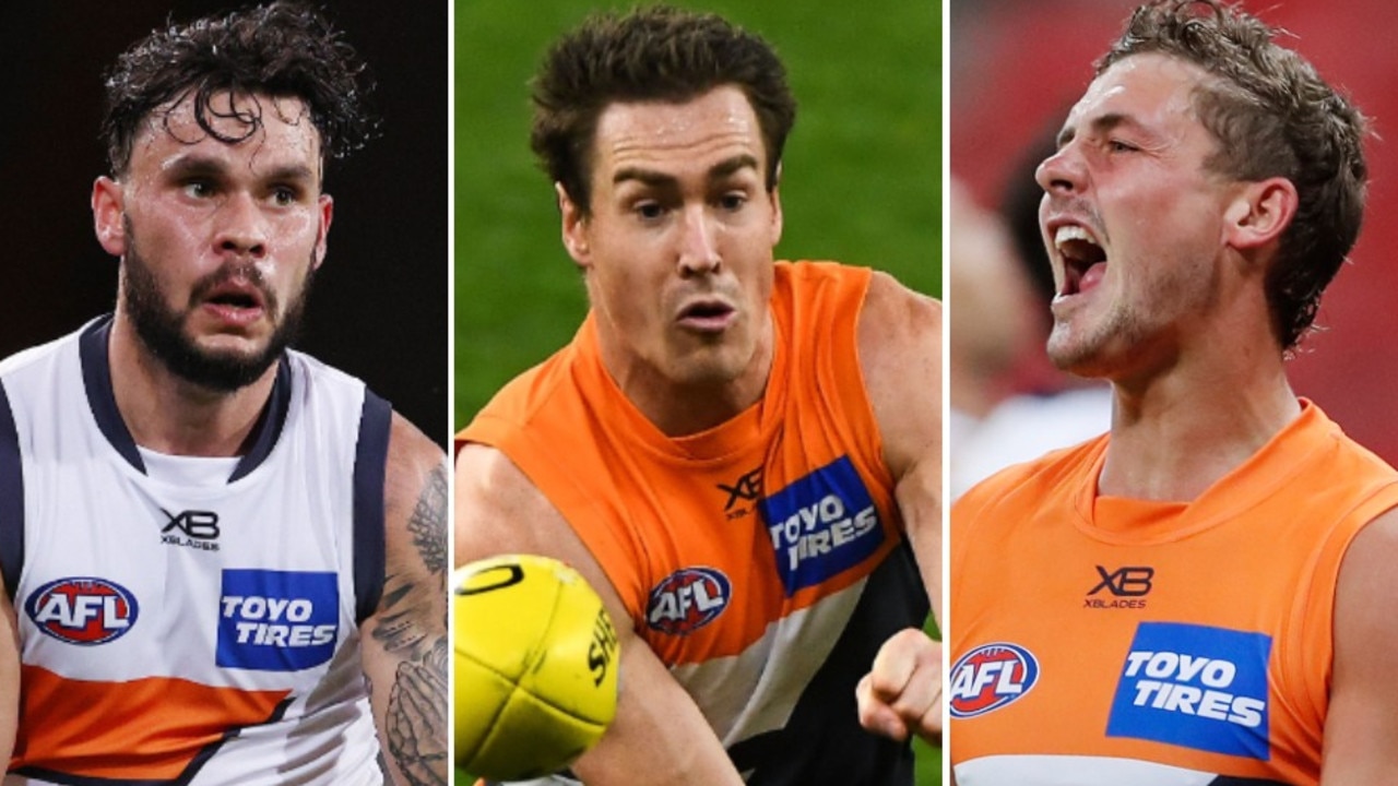 What will GWS do with their out-of-contract stars?