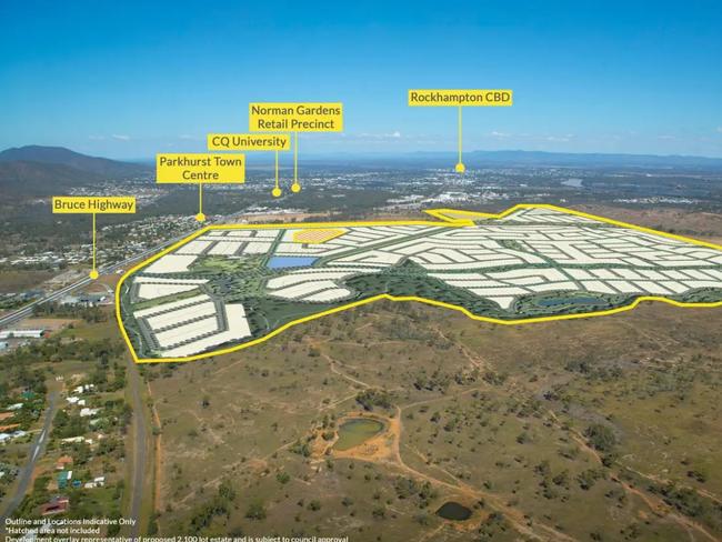 Stockland have begun the process of selling the Ellida Estate land at Parkhurst.