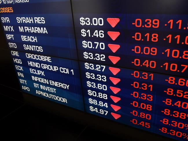 Stock prices displayed on an information screen at the Australian Stock Exchange in Sydney after the US election result. Picture: AAP