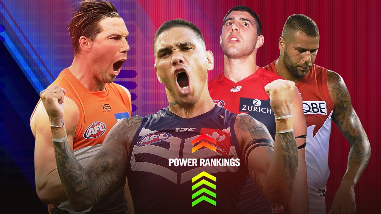 See where your club ranks in this week's edition of the Fox Footy Power Rankings.