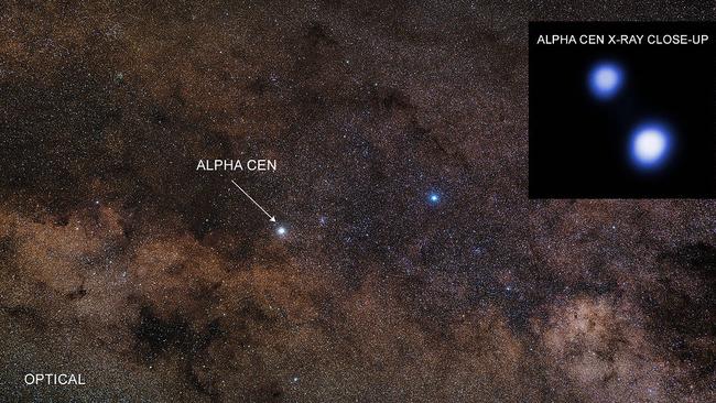 The earth's nearest star, Alpha Centauri.