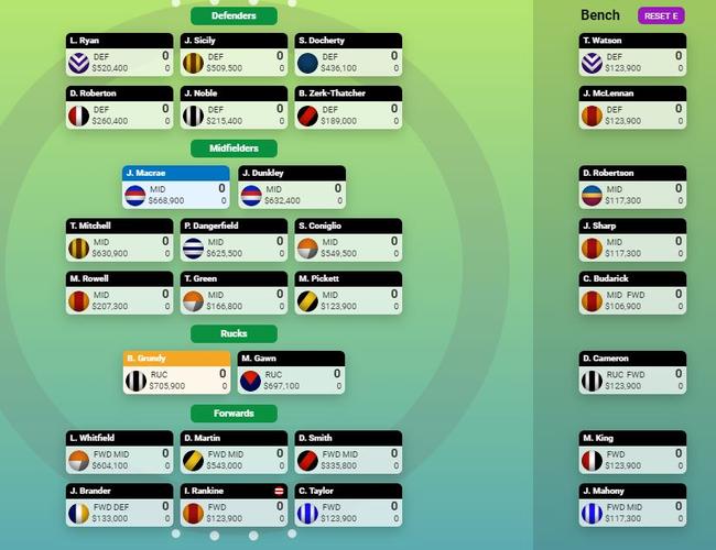 Al Paton's 2020 SuperCoach line-up.