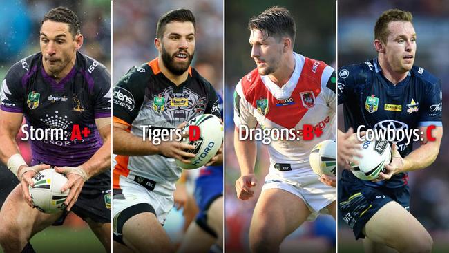 There are clear winners and losers after nine rounds.