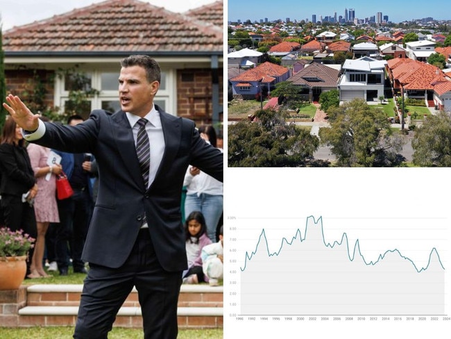 Does Australia's housing crisis simply come down to supply and demand?