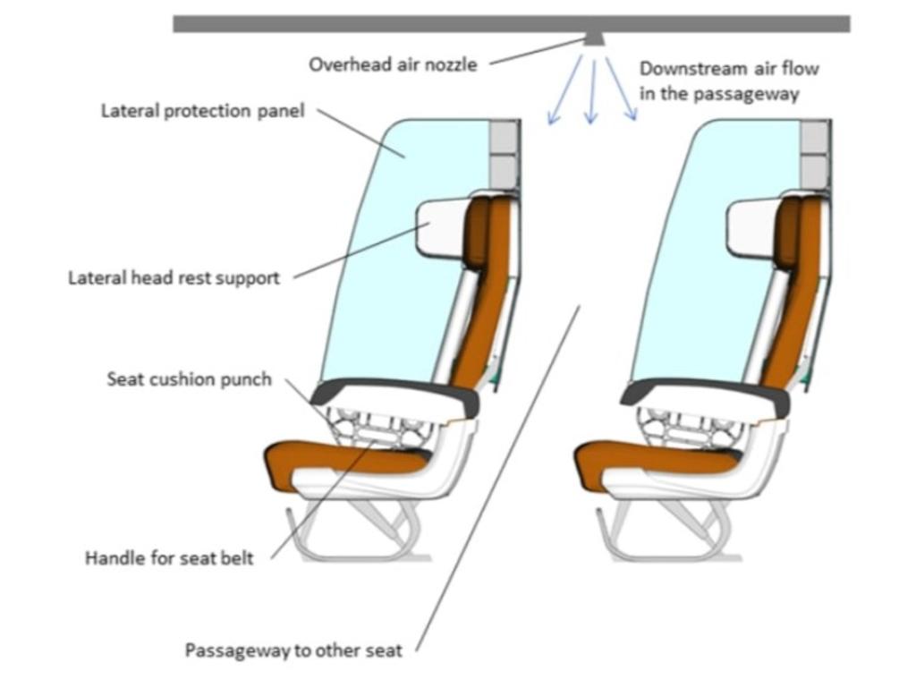 How the proposed seat kit works. Picture: EarthBay