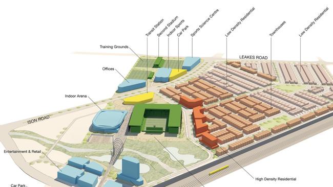 A-League soccer club Western United has finally locked in the funding required for its $2 billion super-development, including a 15,000-capacity stadium, in Melbourne’s west. Picture: Western Melbourne Group.