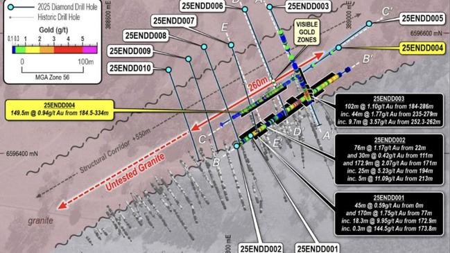 Sunnyside prospect plan showing drill hole locations, assays and visible gold zones. Pic: Koonenberry Gold