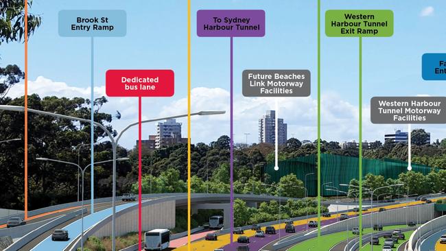 Images of the where the Western Harbour Tunnel and Beaches Link would merge at Cammeray. Picture: Supplied