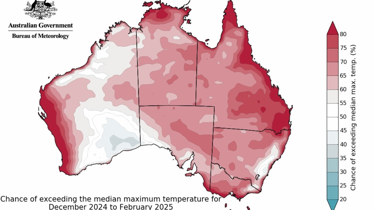 Source: Bureau of Meteorology