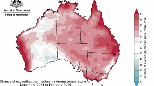 Source: Bureau of Meteorology