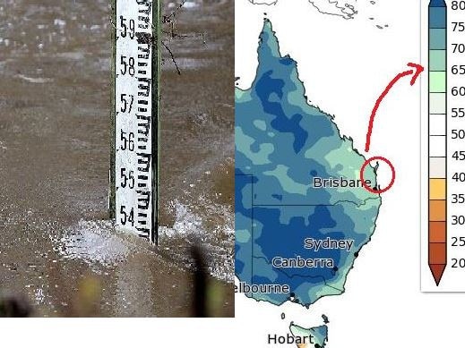 Most Gympie floods that have occurred have been in a La Nina year, BoM expert Livio Ragano said.