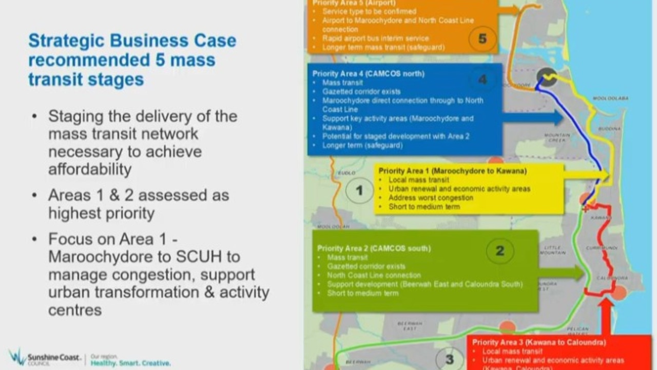 Sunshine Coast Councillors were provided an update on the Sunshine Coast Mass Transit Plan on August 27, 2020.