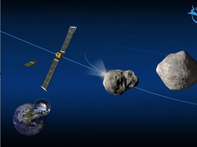 Schematic of the DART mission. Picture: NASA/Johns Hopkins Applied Physics Lab