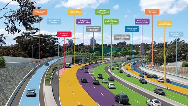 Artists Impression of the changes to the way the community moves between western and northern Sydney once the Western Harbour Tunnel and Beaches Link is completed. Picture: Supplied.