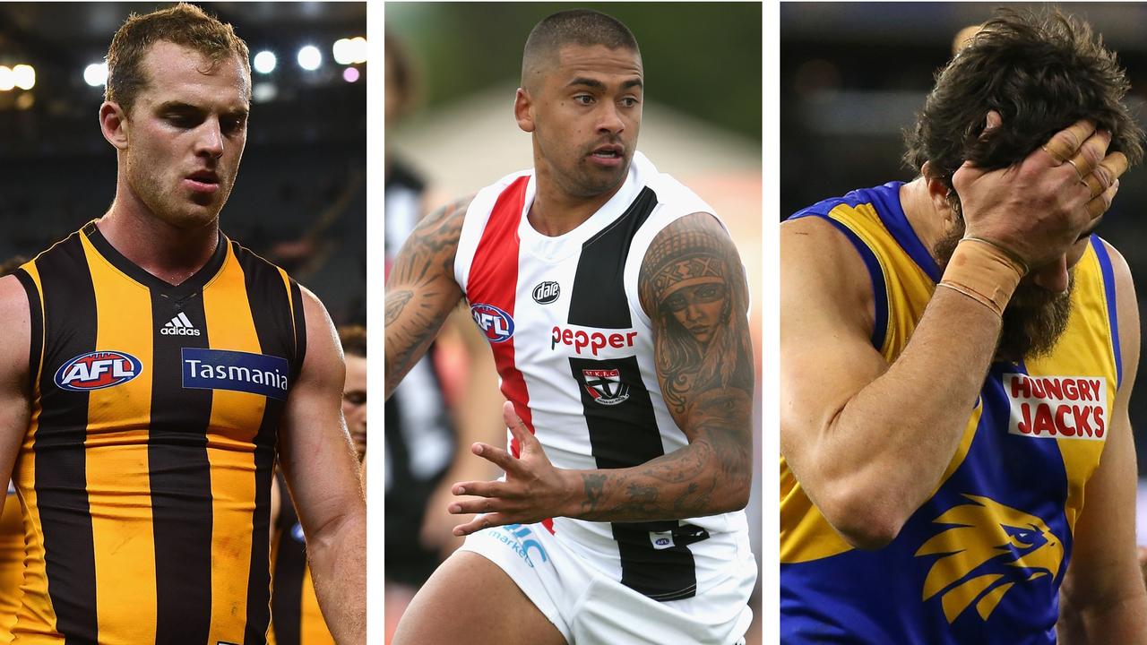Who are the 10 most valuable players at your AFL club?