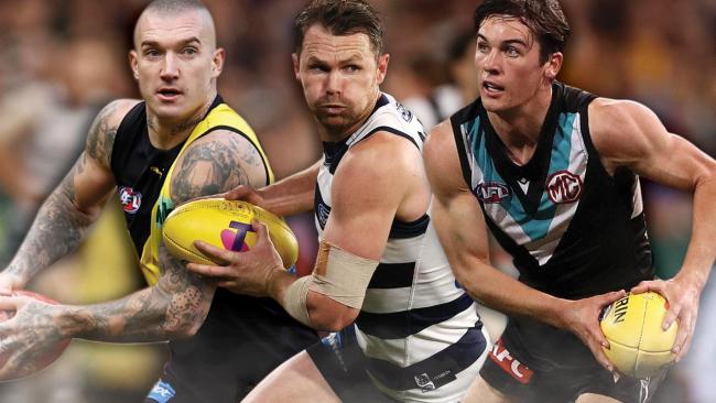 AFL Teams 2023: Round 12 (Bye round 1) – DT TALK