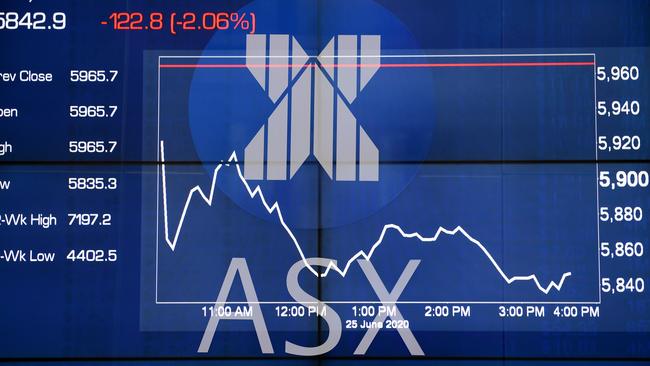 A multiple exposure image created in camera shows the ASX board in Sydney, Thursday, June 25, 2020. Qantas announced it will cut at least 6,000 jobs across all parts of the business and continue to stand down 15000 employees as part of its plan to recover from the impact of the COVID pandemic. (AAP Image/Dan Himbrechts) NO ARCHIVING