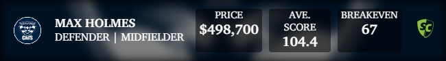 Max Holmes is a great value option.