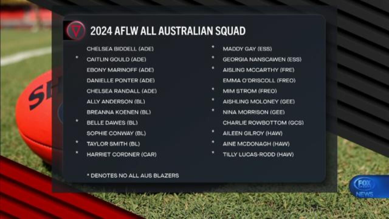 2024 AFLW All-Australian squad revealed