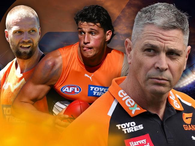 GWS Giants 2025 Season preview