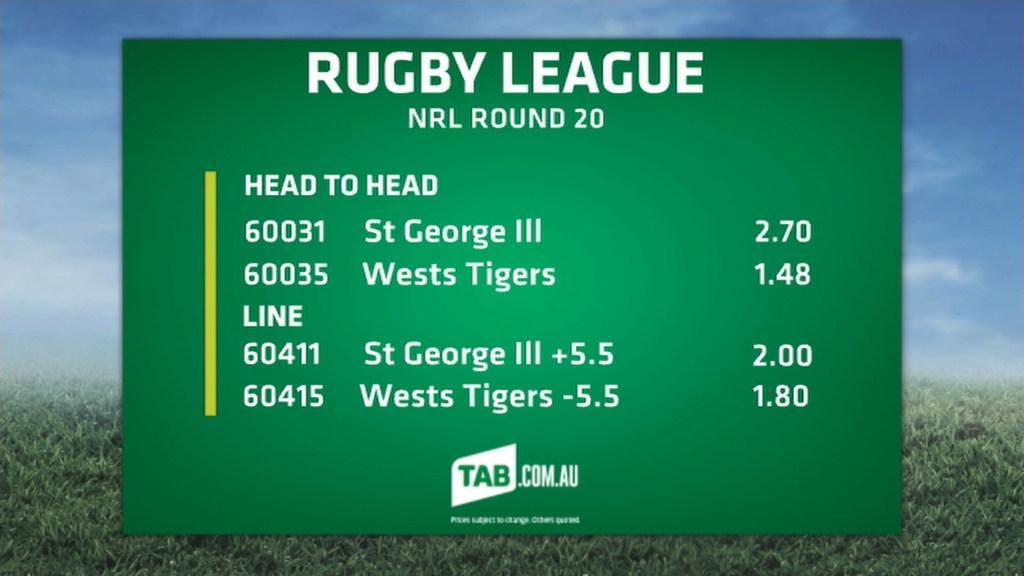 TAB market watch for NRL round 20 — Australia’s leading