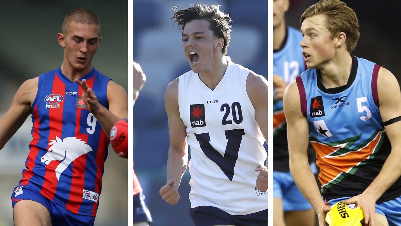 Who should your club draft in 2020?