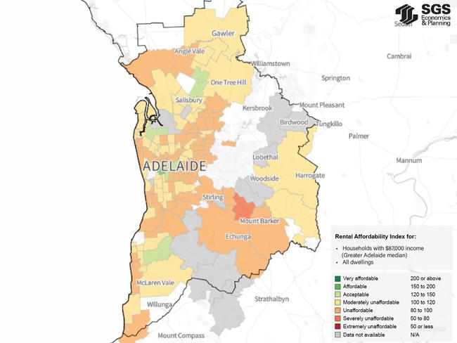 The average rental household in Adelaide, earning $87,000 a year, would struggle to find an affordable rental in the private market, and faces paying 27 per cent of their income if renting at the median rate.